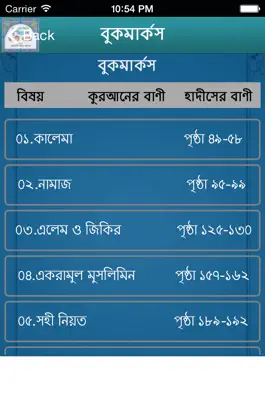 Game screenshot Bangla Quran And Hadith hack