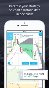 Market Trends - Forex Signals screenshot