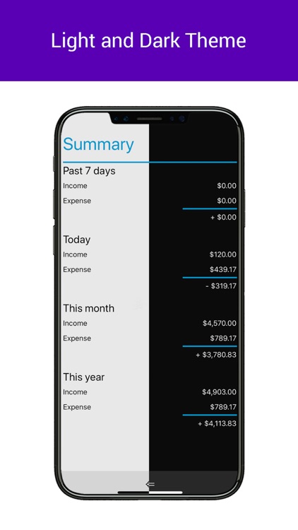 Home Budget Manager Lite