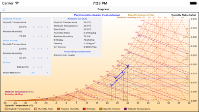 Living_Psychrometrics screenshot 3