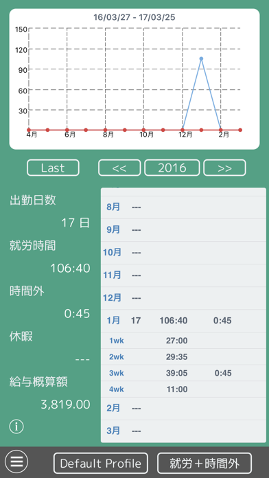 P-Time RecV2のおすすめ画像2