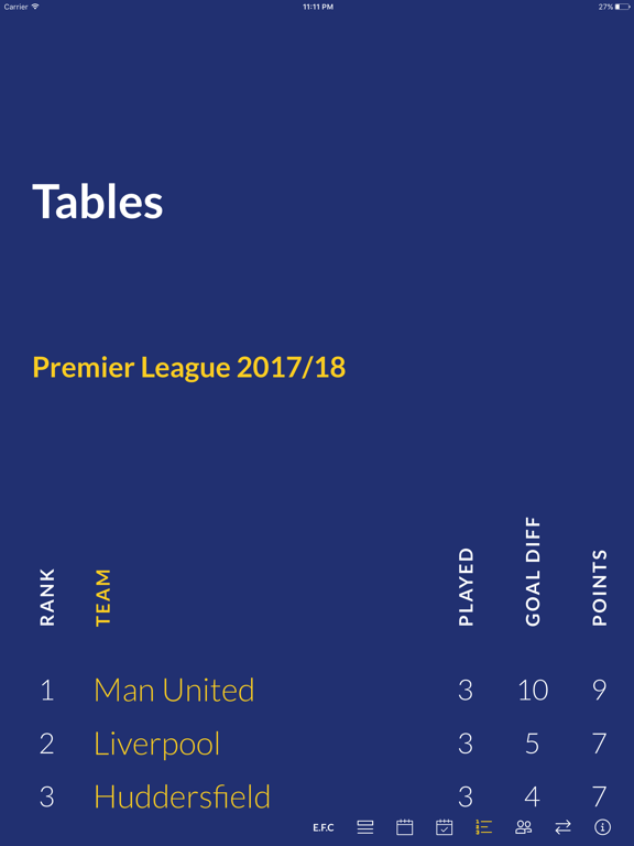 Screenshot #6 pour Team Everton