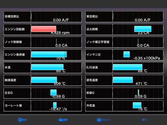 Screenshot #6 pour CarscopeFA20
