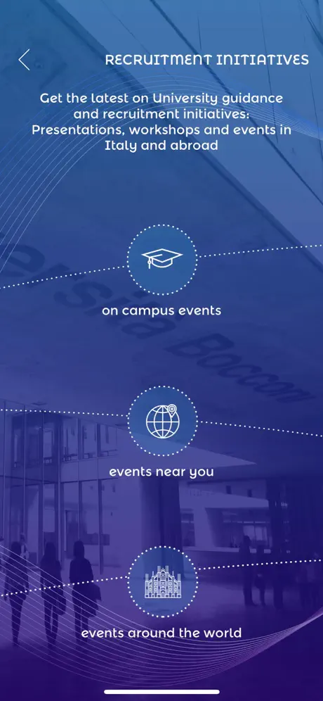 Bocconi Campus VR