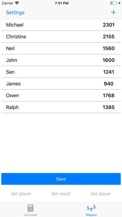 Elo Calculator - Rating Calc