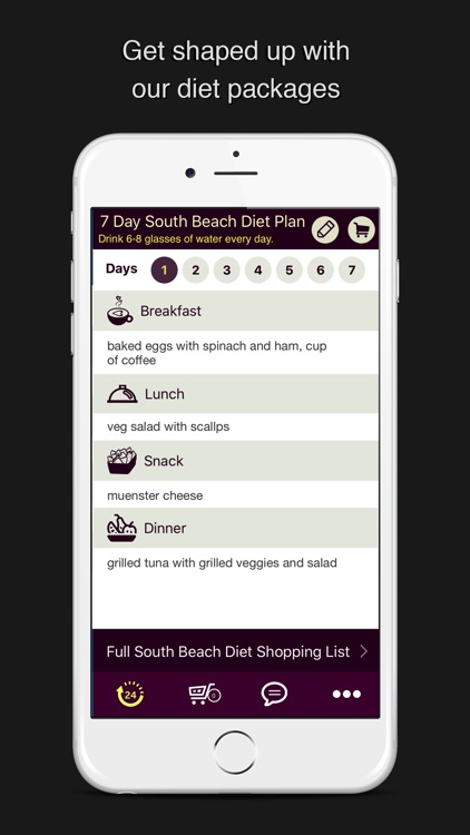 South Beach Diet 7 Day plan screenshot-0