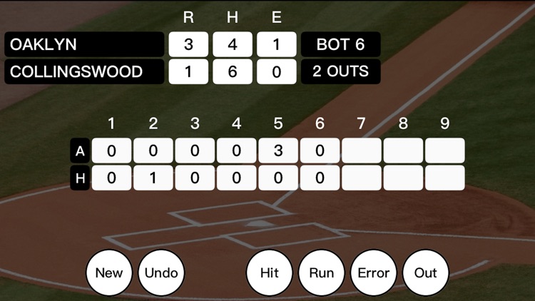 ScoreTracker - Baseball