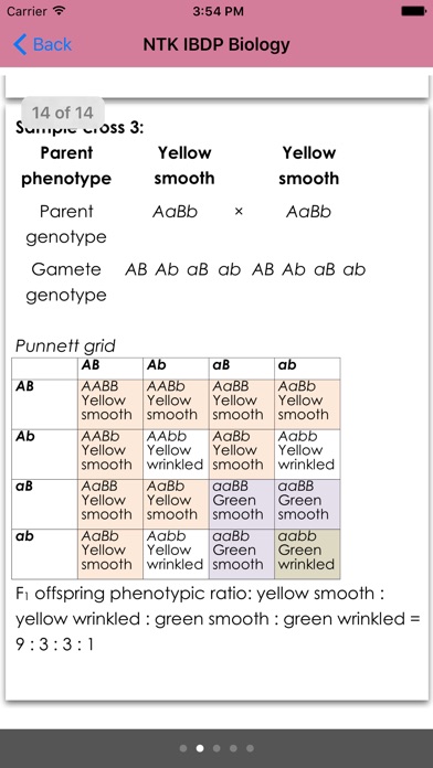 NTK IBDP Biology screenshot 3