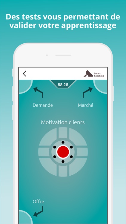 Établir son Business plan screenshot-4