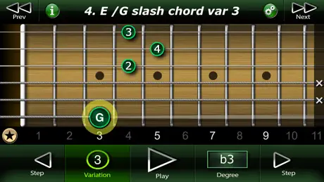 Slash Chords on Guitar