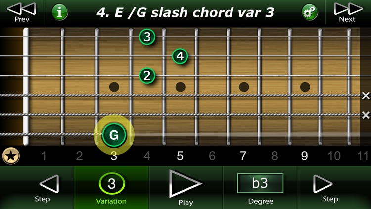 Slash Chords on Guitar
