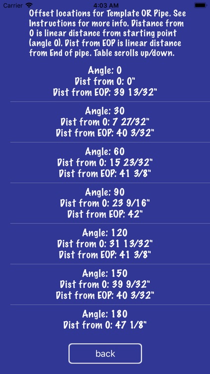 Tangential Nozzle screenshot-3