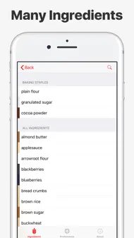 Cupify iphone bilder 2