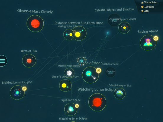 Screenshot #4 pour Visual Science