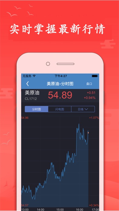 期货行情助手--原油理财达人 screenshot 3
