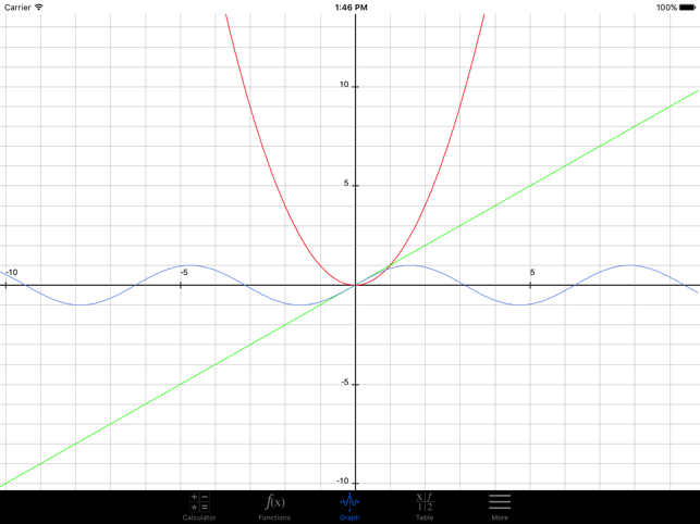 ‎My Graphing Calculator Lite Screenshot