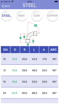 Pipefitter Mapress Calculator iphone bilder 1