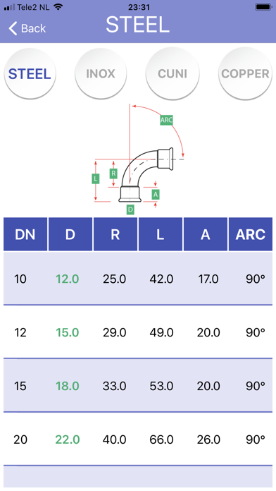 Pipefitter Mapress Calculator Screenshot