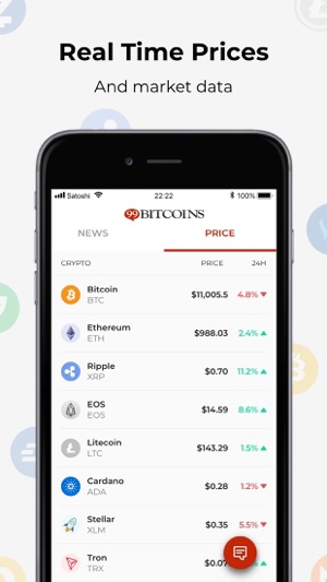 99Bitcoins - Price, News, Help(圖1)-速報App