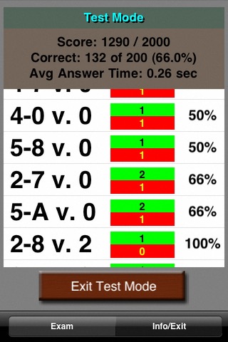 BlackJack Teacher Pro (21 Pro)のおすすめ画像3