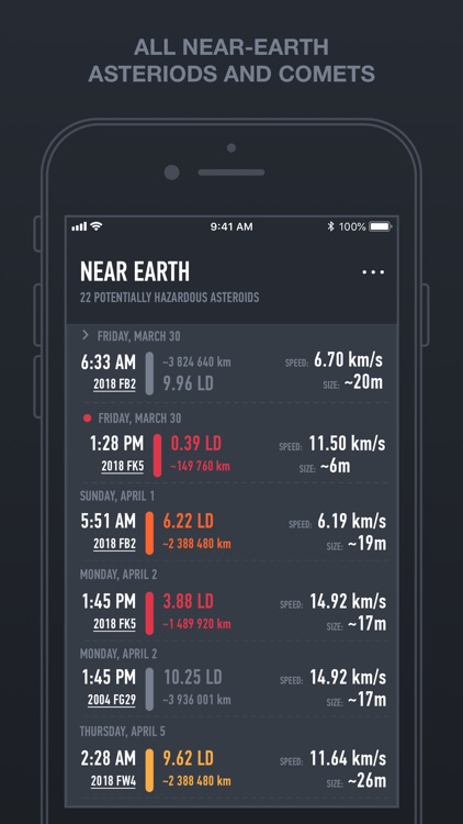 Asteroids catalogue