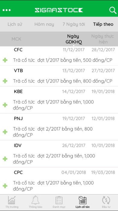 SigmaStock - Trợ lý đầu tư CK screenshot 4