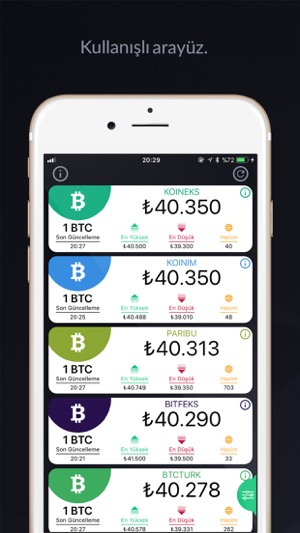 BiCoin - Türkiye BTC Borsaları(圖1)-速報App
