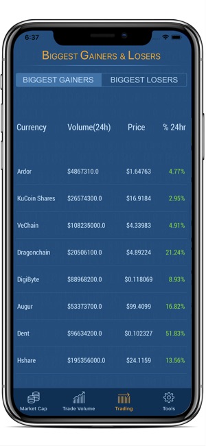 BitKoinPedia(圖3)-速報App