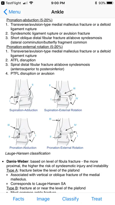 Ortho Traumapedia - Medical App | MWM