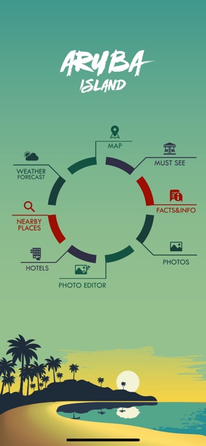 Aruba Tourism(圖2)-速報App