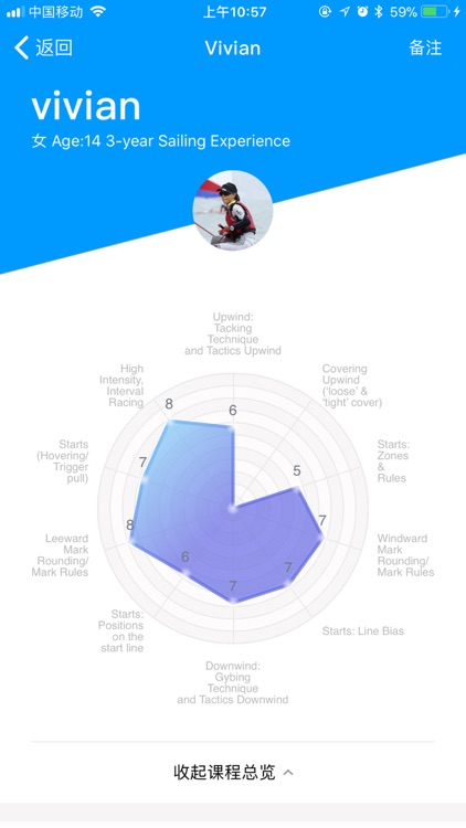 梅沙课堂-梅沙教育体验课程教学助手