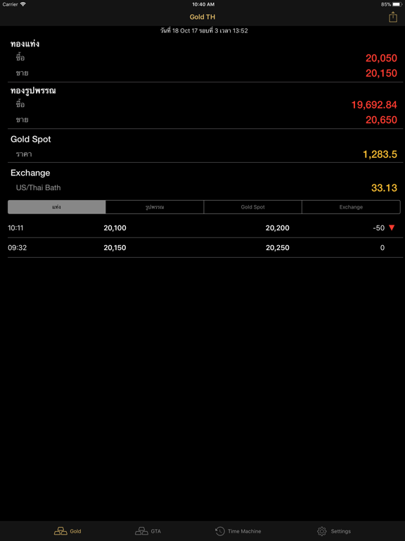 Screenshot #4 pour Gold Price Update ราคาทองคำ