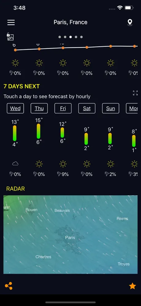 Accurate Weather forecast &map