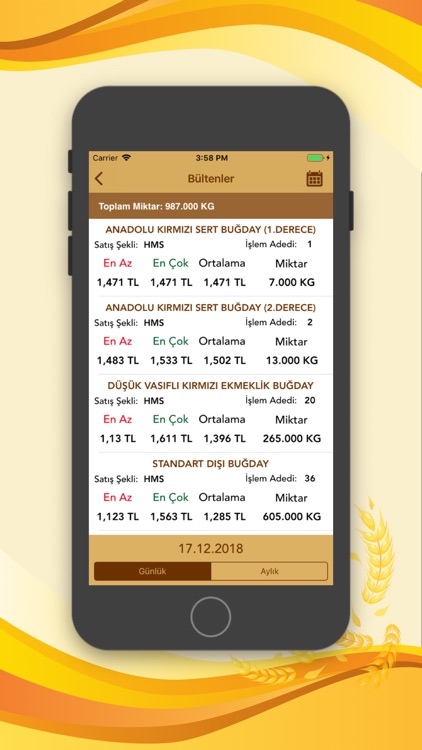 Polatlı Ticaret Borsası