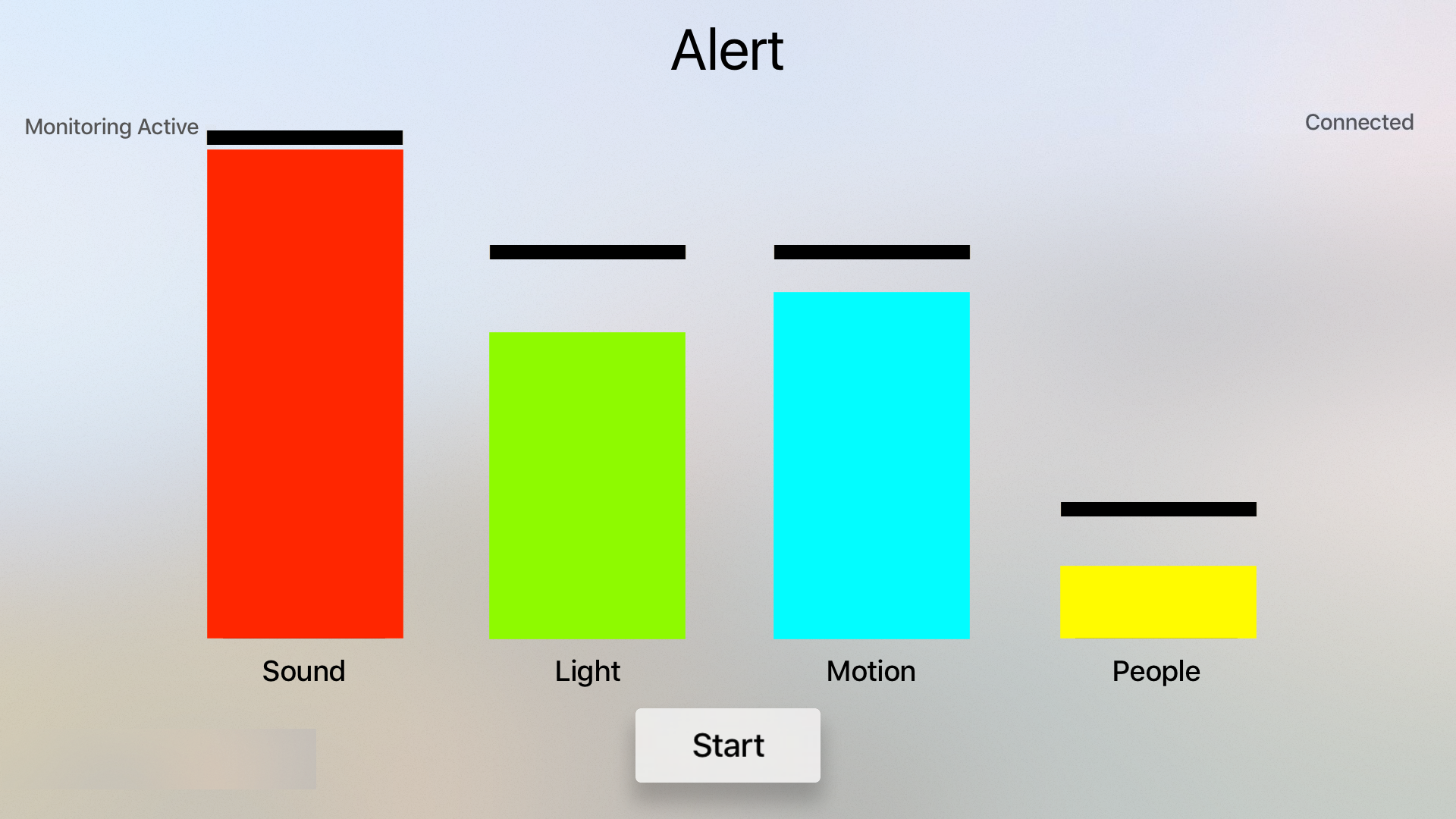 Alert screenshot 9