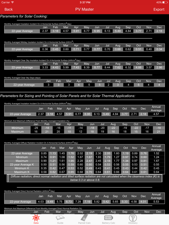 Screenshot #6 pour PV Master - Professional photovoltaic solar panels