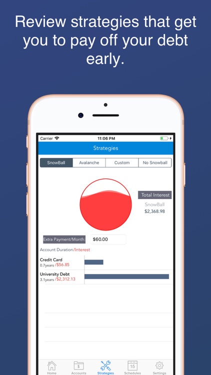 Debt PayOff Snowball