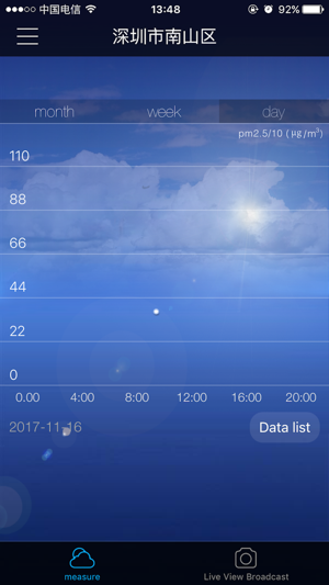 Air Detector(圖2)-速報App