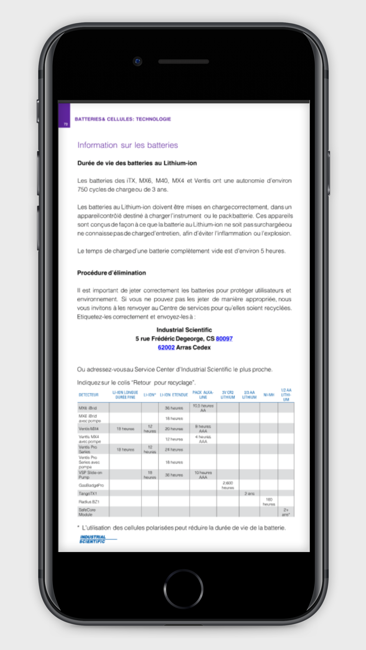 GDME - Gas Detection Made Easy