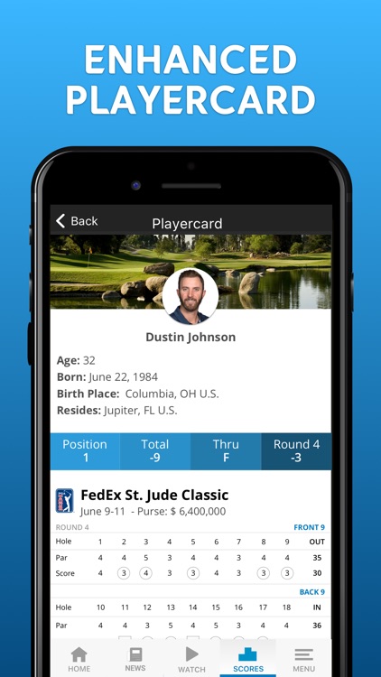 Golf Channel