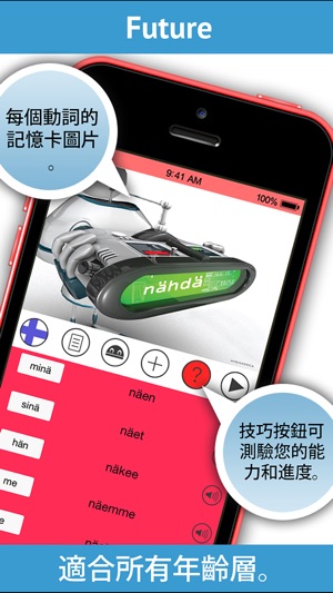 学习芬兰语动词.(圖3)-速報App