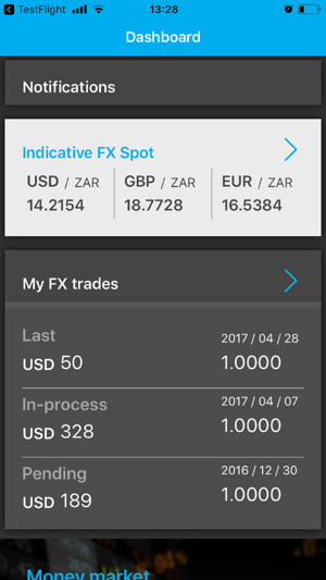 ForexPeople Mosaic Finance(圖2)-速報App