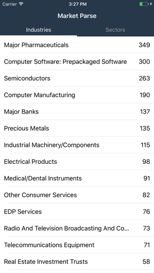 Market Parse