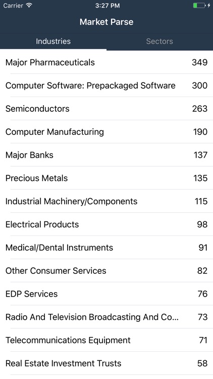 Market Parse
