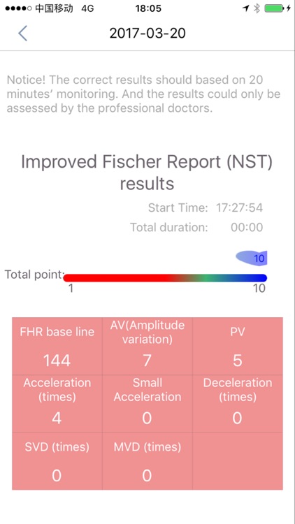 IMAMI Fetal Doppler screenshot-4