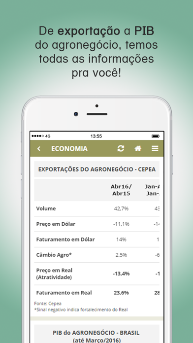 How to cancel & delete Cepea from iphone & ipad 1