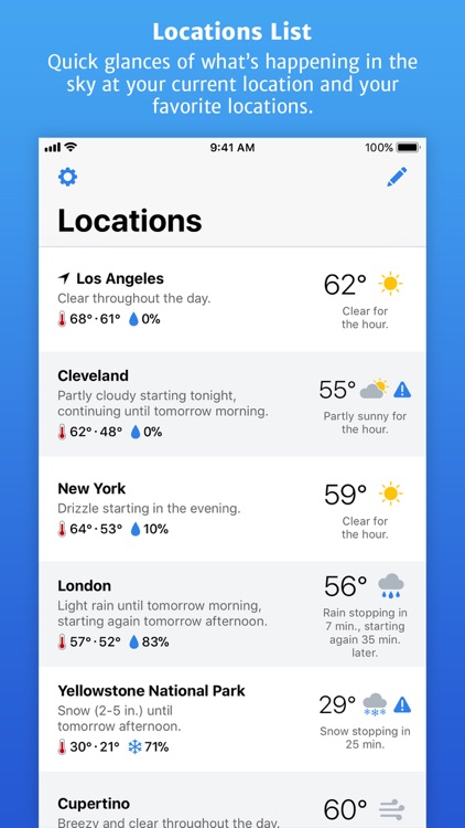Partly Sunny screenshot-0