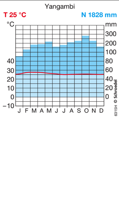 Seydlitz Erdkunde Glossarのおすすめ画像3