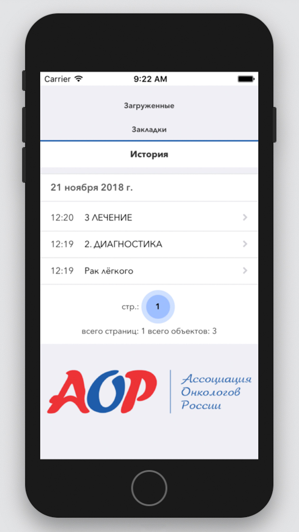 Клинические рекомендации АОР