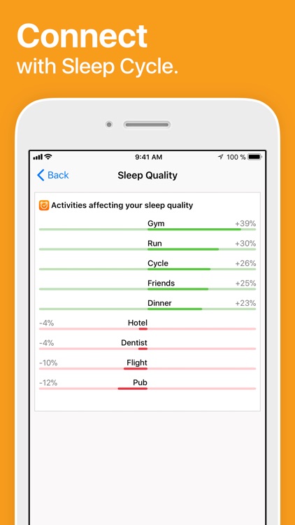 Life Cycle - Track Your Time screenshot-4